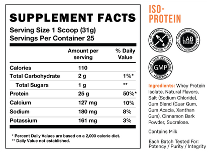 BUM Itholate (Whey Isolate)